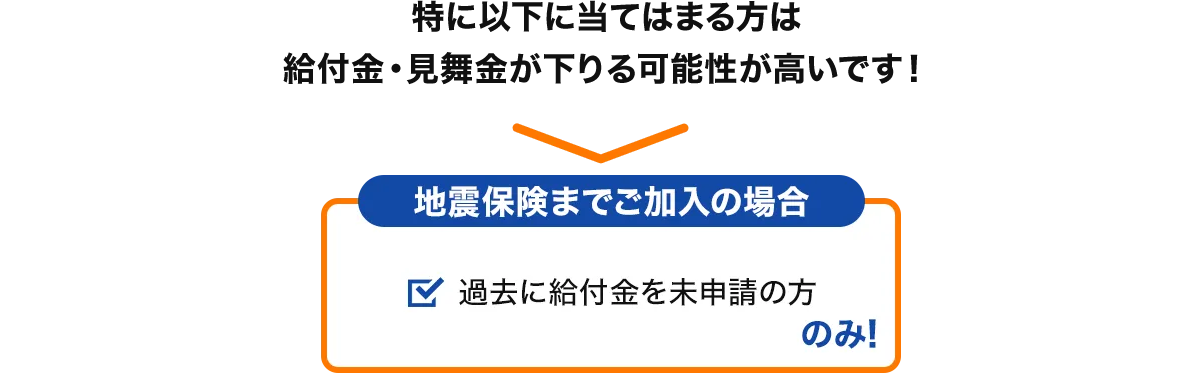 特に以下に当てはまる方は給付金・見舞金が下りる可能性が高いです！