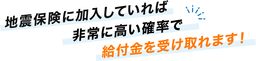 地震保険に加入していれば保険給付金を受け取る対象である可能性が非常にあります。