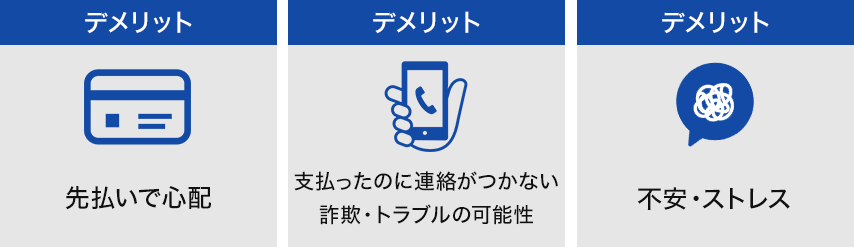 先払いで心配・支払ったのに連絡がつかない詐欺・トラブルの可能性・不安・ストレス