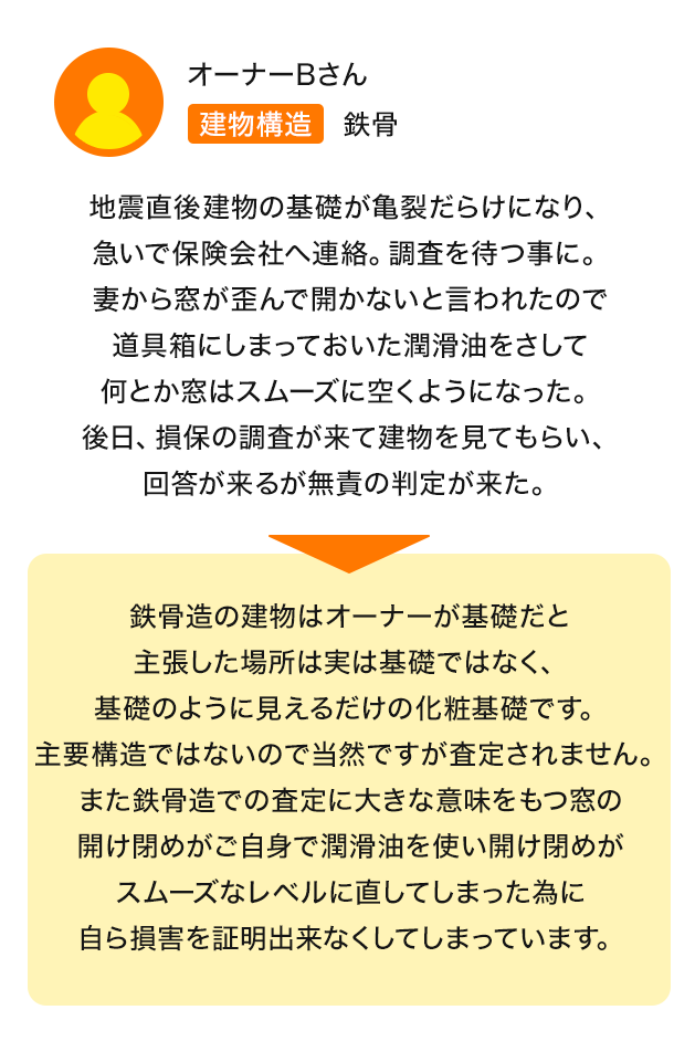 建物構造：鉄骨 地震直後建物の基礎が亀裂だらけになり、急いで保険会社へ連絡。調査を待つ事に。妻から窓が歪んで開かないと言われたので道具箱にしまっておいた潤滑油をさして何とか窓はスムーズに空くようになった。後日、損保の調査が来て建物を見てもらい、回答が来るが無責の判定が来た。